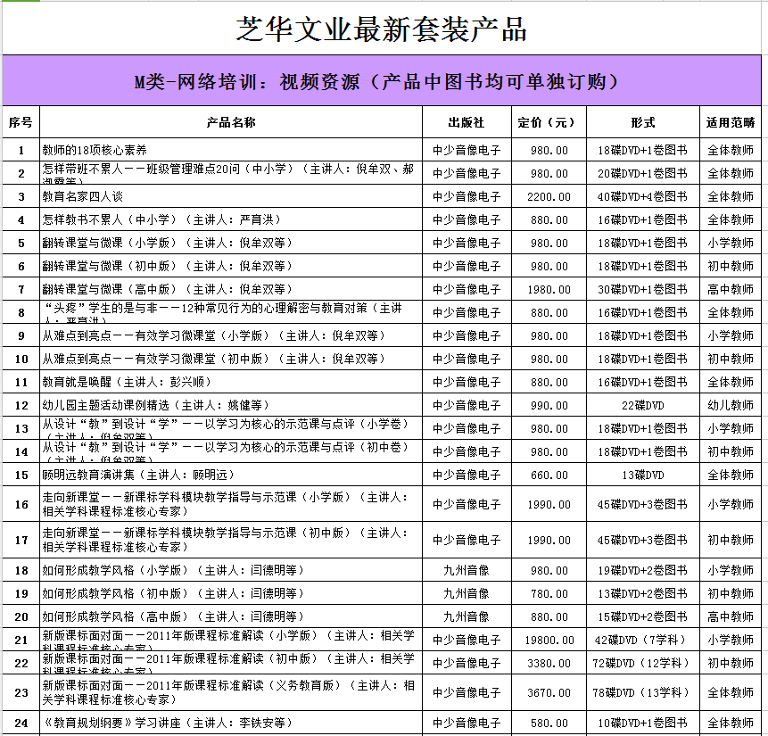 芝华文业套装产品