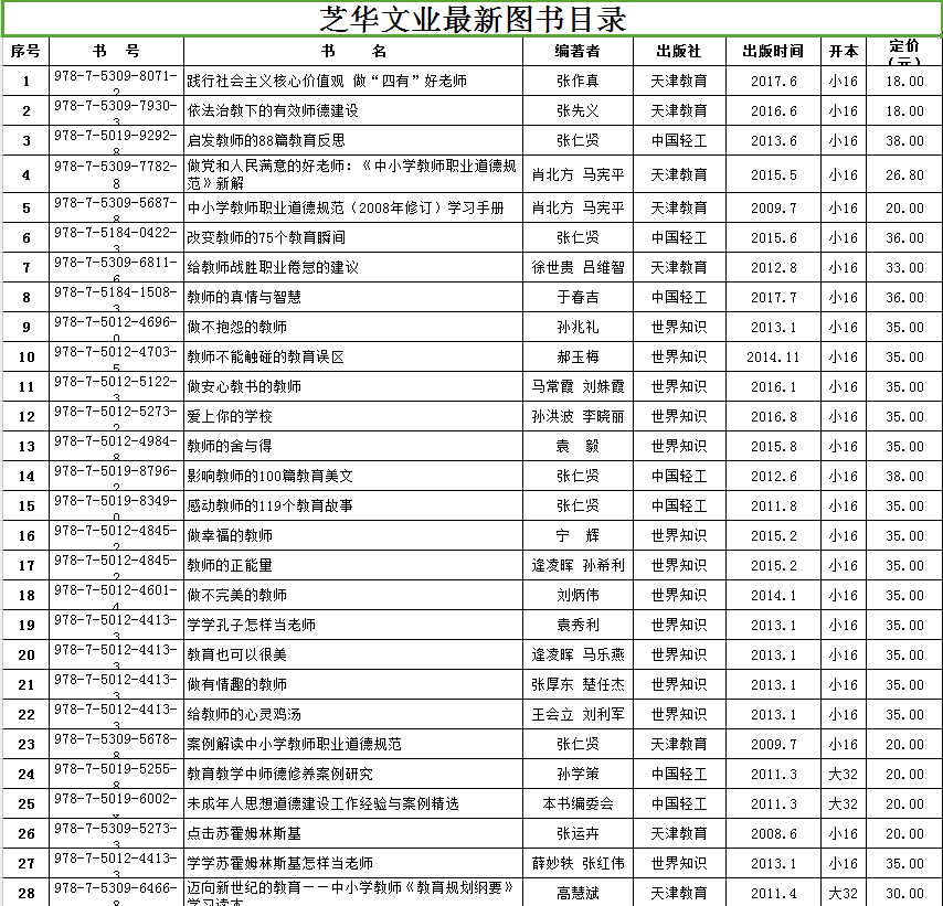 芝华文业最新图书目录